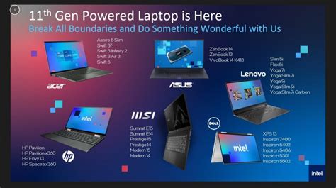 Prosesor Intel generasi ke-11
