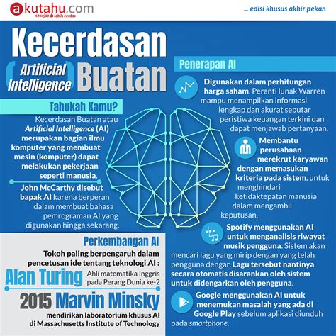 Penggunaan prosesor Intel dalam kecerdasan buatan (AI)