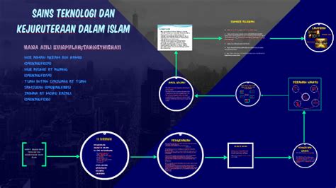 Proyeksi perkembangan teknologi Intel dalam 5 tahun mendatang